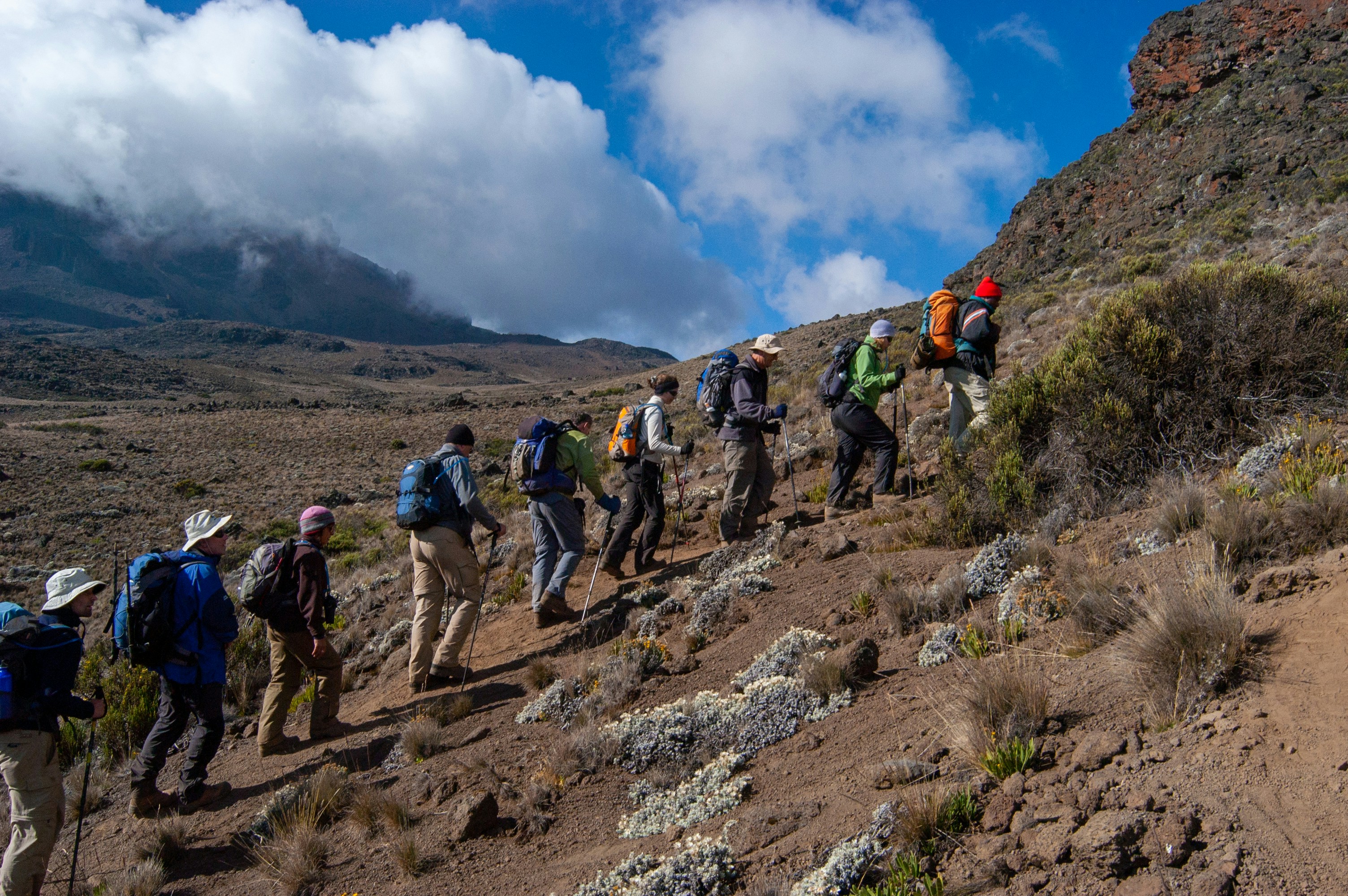 Preparación para el Kilimanjaro: El Equipo Adecuado